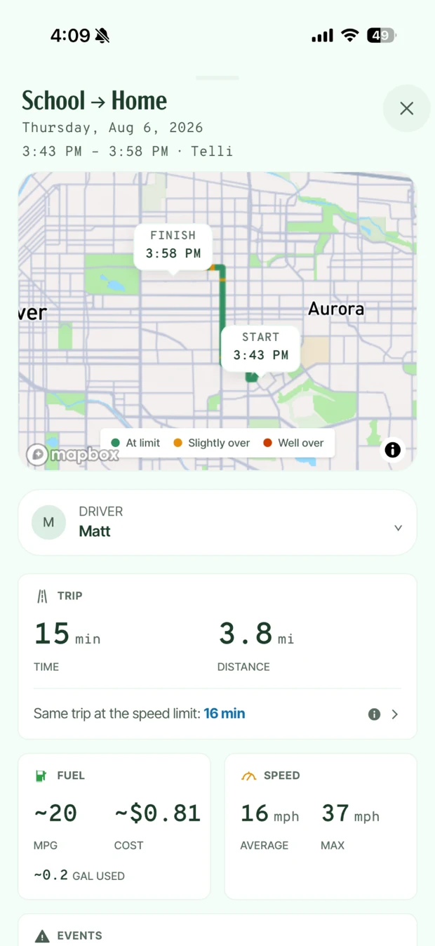 See exactly how each drive went